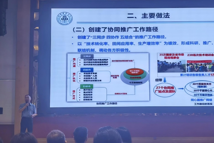 经验交流照片(1) 经验交流照片(1)