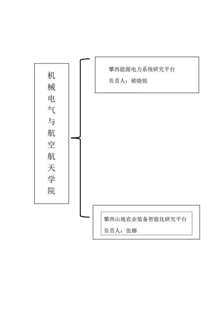 微信图片_20260830092406_102_2