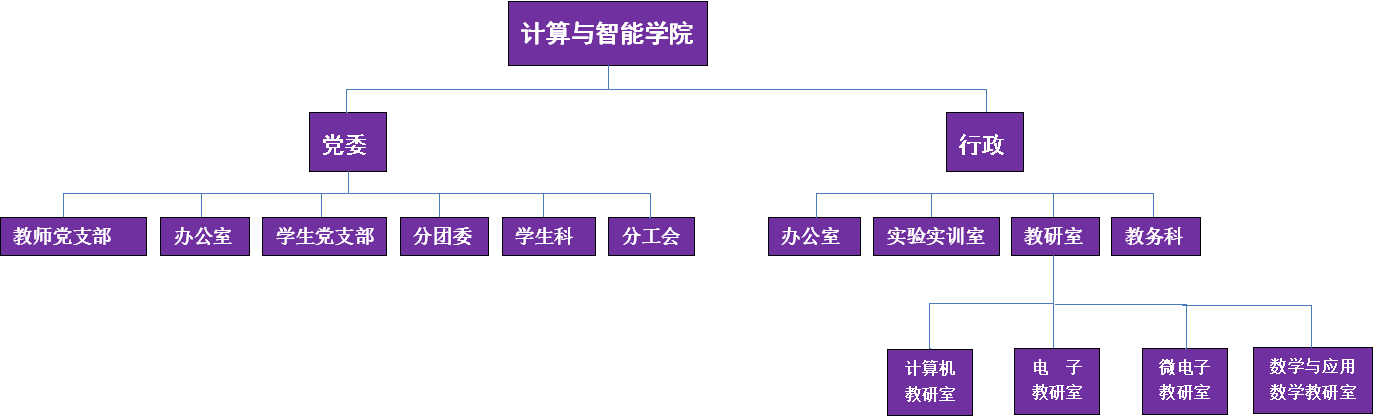 内部架构新_01